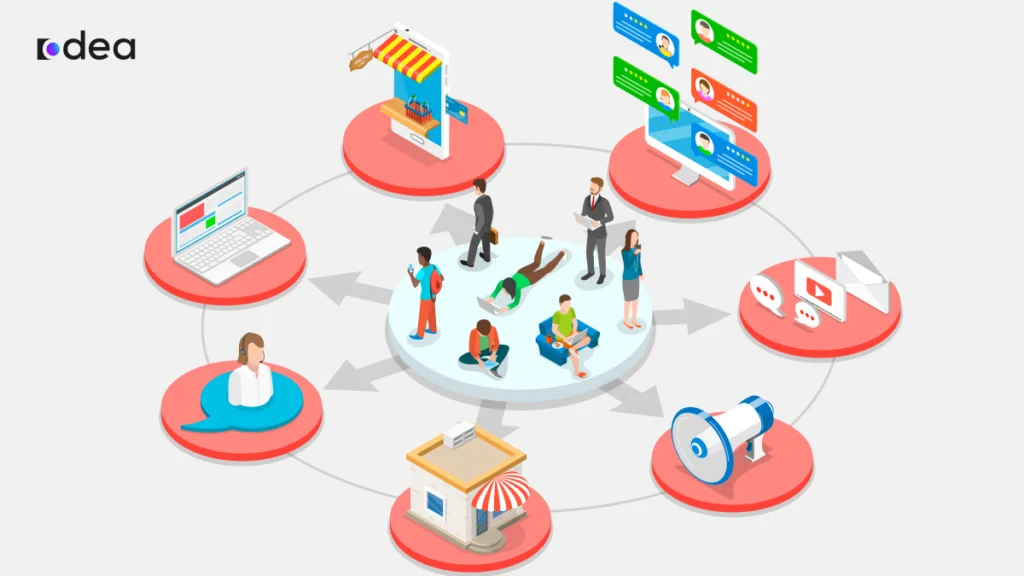 Contact Center and CX Solutions