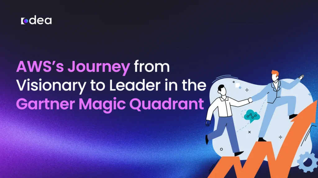 AWS Gartner Magic Quadrant