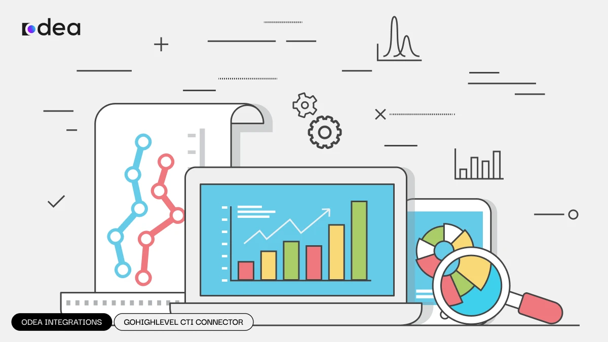 Contact Center CRM Software