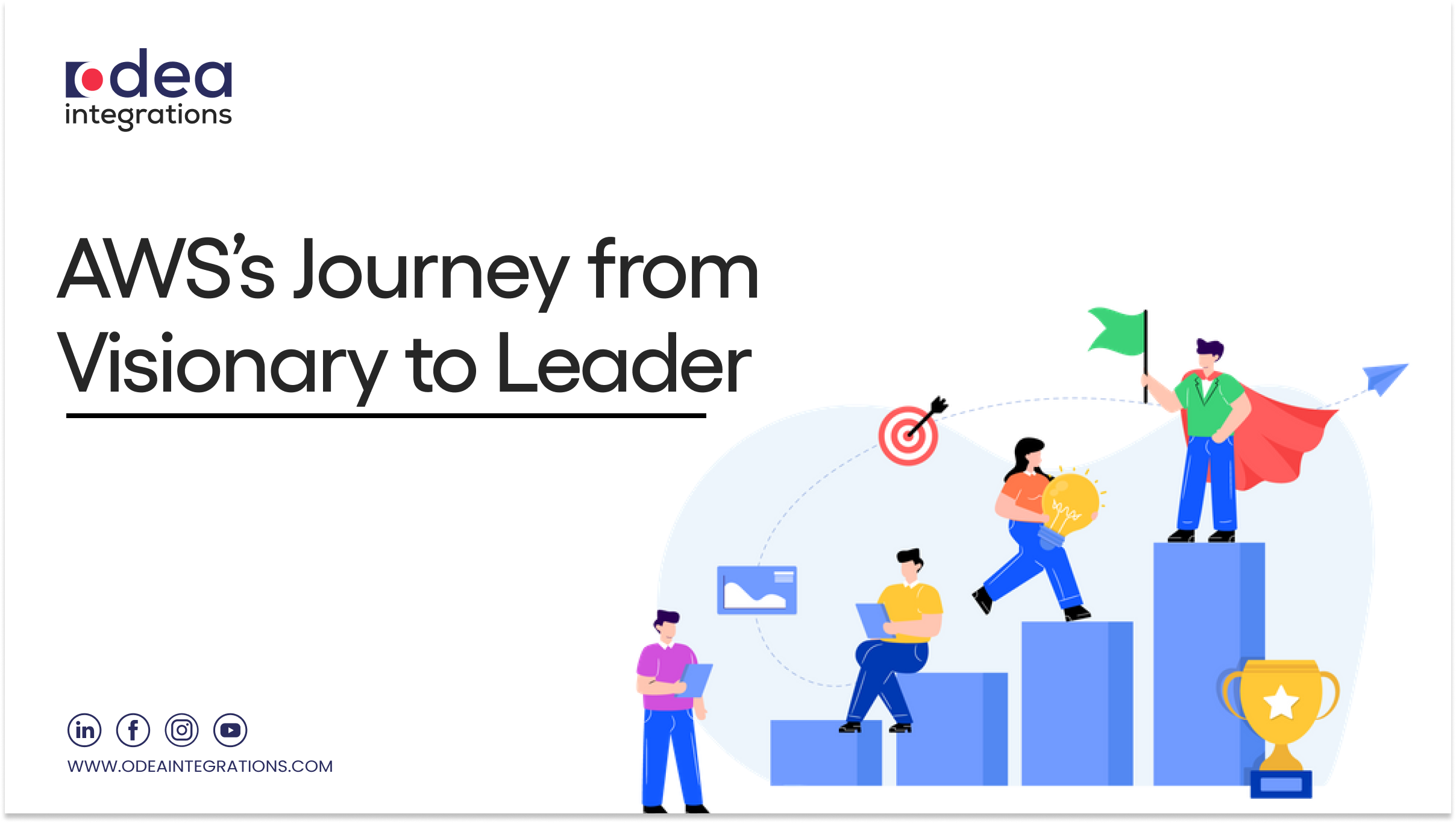 AWS’s Journey from Visionary to Leader in the Gartner Magic Quadrant