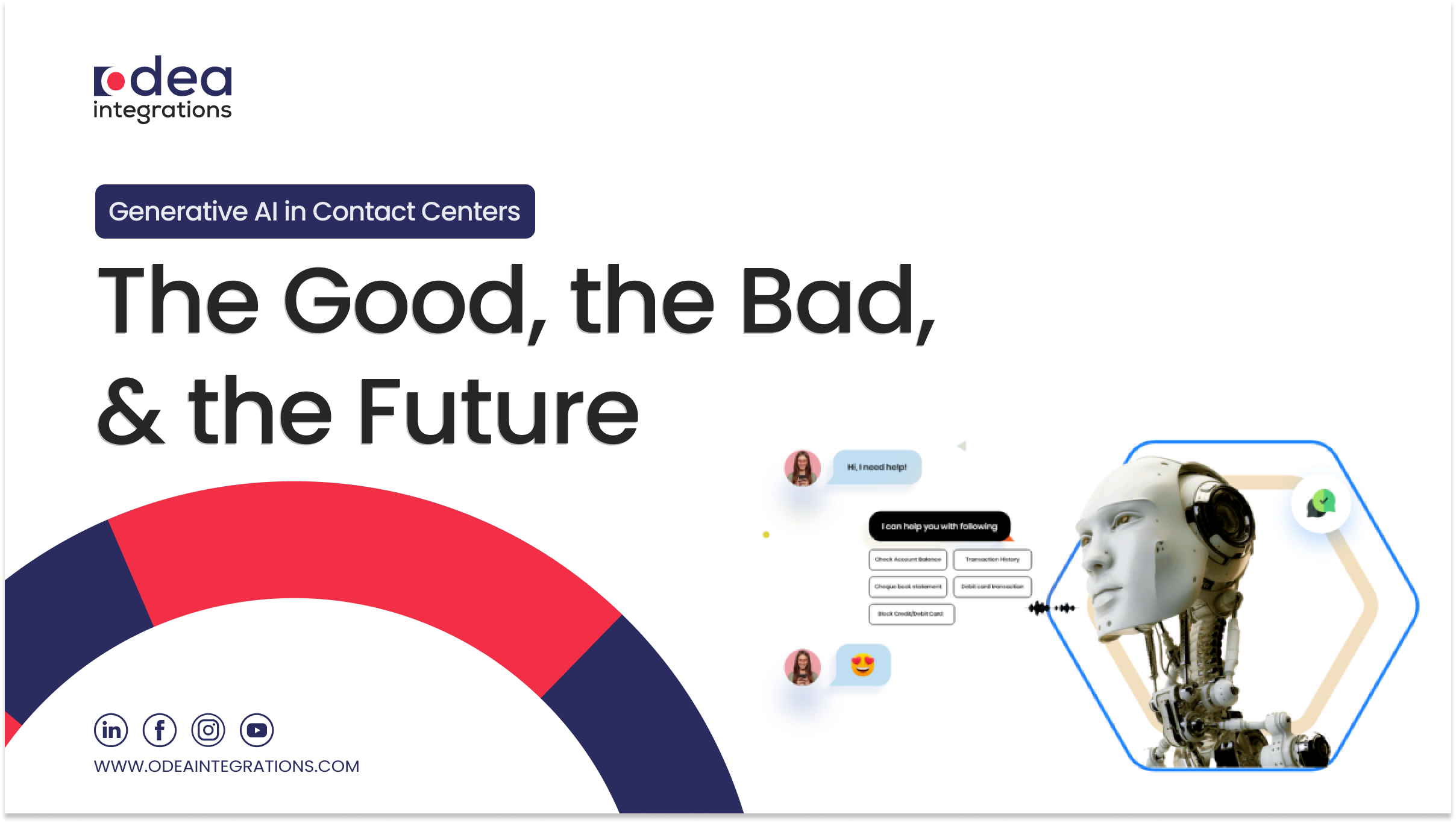 Generative AI in Contact Centers: The Good, the Bad, and the Future