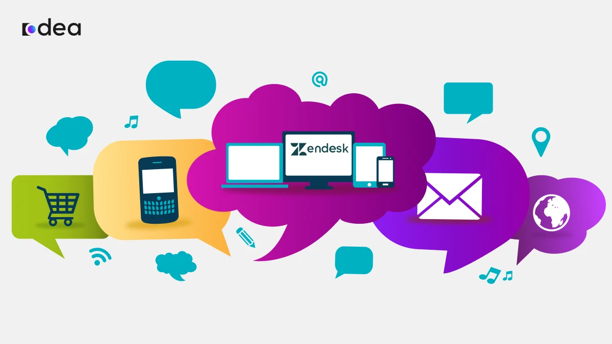 Zendesk CTI Integration