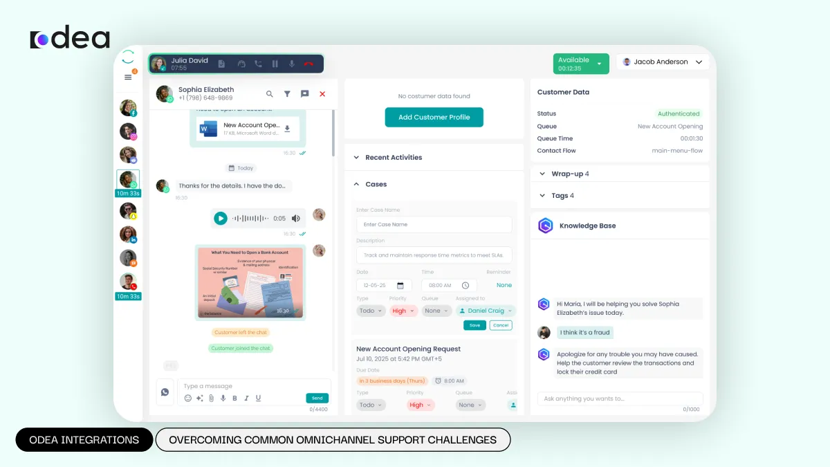 How Odea Helps Overcome Omnichannel Support Challenges
