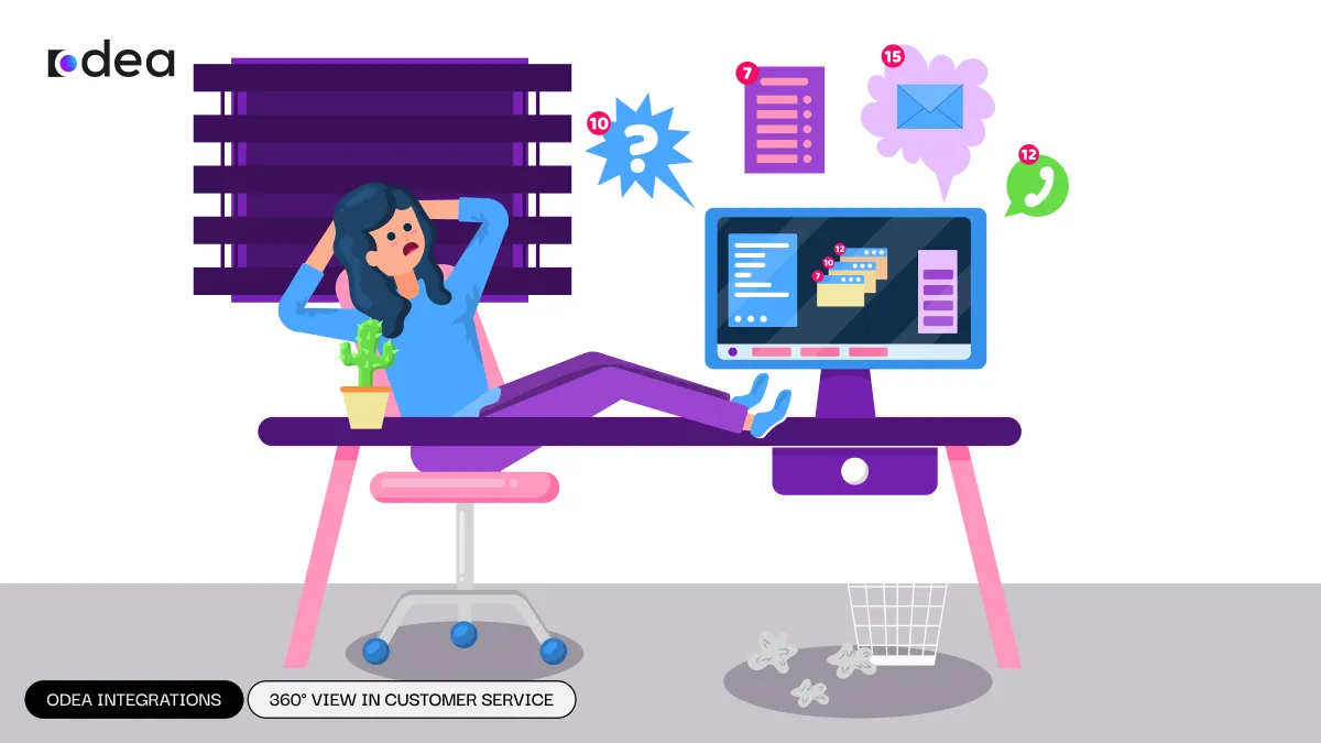 How Odea Integration Supports You
