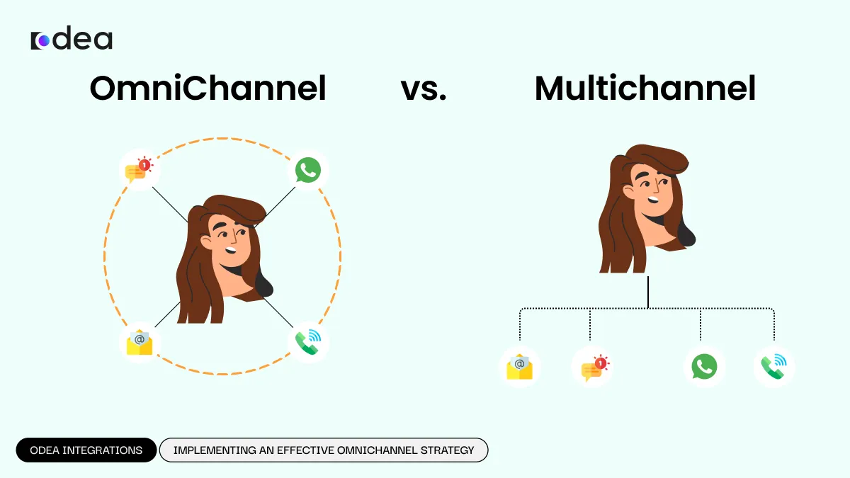 Omnichannel vs. Multichannel Why the Distinction Matters