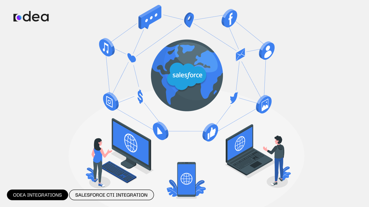 Salesforce CTI connector